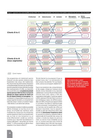 14
Figure 2 : approche cross-canal simplifiée (années 2010). Des canaux interopérables, des processus interruptibles supportant des parcours client très linéaires
Ces programmes ont résolument permis
d'assurer une plus grande cohérence dans
l'exploitation des canaux dits traditionnels.
Plusrécemment,lesphénomènesd'évolution
comportementaled'unepart,decrisedel'autre,
peuventprésenterlerisquedelimiterlaportée
des investissements. En effet, ces dispositifs
ontsouventétéconçusenpartantdupostulat
que les parcours client (en B to C) et que les
attentes de chaque segment de clients (en
B to B) étaient linéaires et homogènes. Par
conséquent,àchaqueétapeduparcours,ouà
chaquesegmentdeclient,uncomportement
rationnel,unique-etdoncuncanalenmajeur
- était dévolu à une tâche bien précise.
Or,larévolutionsocialeetmobile,lapossibilité
offerte d'interagir en tout lieu et en tout
temps, et la fluidité des interfaces client
multiplient les risques pour les entreprises
quelesinteractionsclientnesetransforment
pas, au final, en une transaction ou un
achat effectivement corrélé aux sommes
investies pour répondre favorablement à
chaque sollicitation : vais-je faire une "bonne
affaire".? L'offre proposée est-elle la mieux
adaptée à mon besoin effectif ?
Tel site Internet ne me propose-t-il pas ce
produit moins cher ? Le commercial a-t-il
bien compris mes attentes ? En cas d'après-
vente, serai-je accompagné valablement ?
Face à ces évolutions des comportements
et des usages, charge aux marques de les
déceler, de les interpréter et d'y répondre
valablement. Comme l'illustre le Baromètre
Intimité Client 2013, même si 34% des
organisationsinterrogées(-7pointsparrapport
à 2012) valorisent l'Intimité Client comme un
axe stratégique majeur de différenciation,
ellessont46%(+13pointsparrapportà2012)
à considérer l'Excellence Opérationnelle
comme prioritaire. Contrairement à 2012,
ce n'est plus tant la qualité des offres qui
demeure importante, mais la capacité à
exceller au plan des interactions client. Cela
permet de réenchanter l'expérience client
en assurant la cohérence opérationnelle et
relationnelle de l'ensemble des canaux de
contact, à toutes les étapes du parcours
client, au service d'une rentabilité accrue
sur un nombre peut-être plus limité de
clients fidélisés (pour 35% des interviewés,
en hausse de 12 points par rapport à 2012).
Des parcours client
(en B to C) et des attentes
de chaque segment clients
(en B to B) qui ne sont plus
linéaires ni homogènes.
 