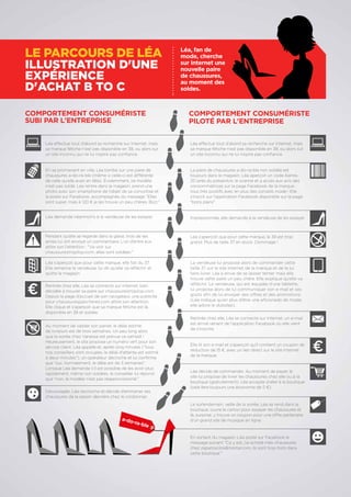 16
le parcours de léa
Comportement consumériste
subi par L'entreprise
Comportement consumériste
piloté par l'entreprise
Léa, fan de
mode, cherche
sur Internet une
nouvelle paire
de chaussures,
au moment des
soldes.
Léa effectue tout d’abord sa recherche sur Internet, mais
sa marque fétiche n’est pas disponible en 38, ou alors sur
un site inconnu qui ne lui inspire pas confiance.
La paire de chaussures a-do-ra-ble non soldée est
toujours dans le magasin. Léa aperçoit un code-barres
2D près du présentoir, le scanne et a accès aux avis des
consommatrices sur la page Facebook de la marque :
tous très positifs avec en plus des conseils mode ! Elle
s’inscrit sur l’application Facebook disponible sur la page
"bons plans".
Impressionnée, elle demande à la vendeuse de les essayer.
Léa s’aperçoit que pour cette marque, le 38 est trop
grand. Plus de taille 37 en stock. Dommage !
La vendeuse lui propose alors de commander cette
taille 37 sur le site Internet de la marque et de la lui
faire livrer. Léa a envie de se laisser tenter mais elle
trouve cette paire un peu chère. Elle explique qu’elle va
réfléchir. La vendeuse, qui est équipée d’une tablette,
lui propose alors de lui communiquer son e-mail et ses
goûts afin de lui envoyer des offres et des promotions
(Léa indique qu’en plus d’être une aficionado de mode,
elle adore le dubstep).
Rentrée chez elle, Léa se connecte sur Internet, un e-mail
est arrivé venant de l’application Facebook où elle vient
de s’inscrire.
Elle lit son e-mail et s’aperçoit qu'il contient un coupon de
réduction de 15 €, avec un lien direct sur le site Internet
de la marque.
Léa décide de commander. Au moment de payer, le
site lui propose de livrer les chaussures chez elle ou à la
boutique (gratuitement). Léa accepte d’aller à la boutique
(cela fera toujours une économie de 5 €).
Le surlendemain, veille de la soirée, Léa se rend dans la
boutique, ouvre le carton pour essayer les chaussures et
là, surprise, y trouve un coupon pour une offre partenaire
d'un grand site de musique en ligne.
En sortant du magasin, Léa poste sur Facebook le
message suivant "Ca y est, j’ai acheté mes chaussures
chez zapatosclick&mortar.com, ils sont trop forts dans
cette boutique."
Léa effectue tout d’abord sa recherche sur Internet, mais
sa marque fétiche n’est pas disponible en 38, ou alors sur
un site inconnu qui ne lui inspire pas confiance.
En se promenant en ville, Léa tombe sur une paire de
chaussures a-do-ra-ble (même si celle-ci est différente
de celle qu’elle avait en tête). Évidemment, ce modèle
n'est pas soldé. Léa rentre dans le magasin, prend une
photo avec son smartphone de l’objet de sa convoitise et
la poste sur Facebook, accompagnée du message "Elles
sont super, mais à 120 € je les trouve un peu chères. Bizz."
Léa demande néanmoins à la vendeuse de les essayer.
Pendant qu’elle se regarde dans la glace, trois de ses
amies lui ont envoyé un commentaire. L’un d’entre eux
attire son l’attention : "Va voir sur
chaussurestroptop.com, elles sont soldées."
Léa s’aperçoit que pour cette marque, elle fait du 37.
Elle remercie la vendeuse, lui dit qu’elle va réfléchir et
quitte le magasin.
Rentrée chez elle, Léa se connecte sur Internet, bien
décidée à trouver sa paire sur chaussurestroptop.com.
Depuis la page d’accueil de son navigateur, une publicité
pour chaussurespascheres.com attire son attention.
Elle clique et s’aperçoit que sa marque fétiche est là,
disponible en 38 et soldée.
Au moment de valider son panier, le délai estimé
de livraison est de trois semaines. Un peu long alors
que la soirée chez Vanessa est prévue ce samedi !
Heureusement, le site propose un numéro vert pour son
service client. Léa appelle et, après cinq minutes ("tous
nos conseillers sont occupés, le délai d'attente est estimé
à deux minutes"), un opérateur décroche et lui confirme
que "oui, normalement, le délai est de 3 semaines".
Lorsque Léa demande s’il est possible de les avoir plus
rapidement, même non soldées, le conseiller lui répond
que "non, le modèle n’est pas réapprovisionné."
Découragée, Léa raccroche et décide d’emmener ses
chaussures de la saison dernière chez le cordonnier.
a-do-ra-ble
Illustration d'une
expérience
d'achat B to C
 