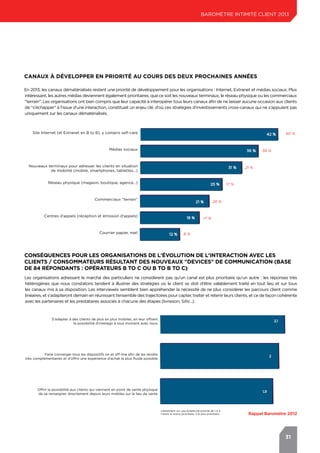 31
Les organisations adressant le marché des particuliers ne considèrent pas qu'un canal est plus prioritaire qu'un autre : les réponses très
hétérogènes que nous constatons tendent à illustrer des stratégies où le client se doit d'être valablement traité en tout lieu et sur tous
les canaux mis à sa disposition. Les interviewés semblent bien appréhender la nécessité de ne plus considérer les parcours client comme
linéaires, et s'adapteront demain en réunissant l’ensemble des trajectoires pour capter, traiter et retenir leurs clients, et ce de façon cohérente
avec les partenaires et les prestataires associés à chacune des étapes (livraison, SAV…).
En 2013, les canaux dématérialisés restent une priorité de développement pour les organisations : Internet, Extranet et médias sociaux. Plus
intéressant, les autres médias deviennent également prioritaires, que ce soit les nouveaux terminaux, le réseau physique ou les commerciaux
"terrain". Les organisations ont bien compris que leur capacité à interopérer tous leurs canaux afin de ne laisser aucune occasion aux clients
de "s'échapper" à l'issue d'une interaction, constituait un enjeu clé, d'où ces stratégies d'investissements cross-canaux qui ne s'appuient pas
uniquement sur les canaux dématérialisés.
Conséquences pour les organisations de l'évolution de l'interaction avec les
clients / consommateurs résultant des nouveaux "devices" de communication (base
de 84 répondants : opérateurs B to C ou B to B to C)
Canaux à développer en priorité au cours des deux prochaines années
Offrir la possibilité aux clients qui viennent en point de vente physique
de se renseigner directement depuis leurs mobiles sur le lieu de vente
Faire converger tous les dispositifs on et off-line afin de les rendre
très complémentaires et d'offrir une expérience d'achat la plus fluide possible
S'adapter à des clients de plus en plus mobiles, en leur offrant
la possibilité d'interagir à tout moment avec nous
2,1
2
1,9
Classement sur une échelle de priorité de 1 à 3,
1 étant le moins prioritaire, 3 le plus prioritaire
Courrier papier, mail
Centres d'appels (réception et émission d'appels)
Commerciaux “terrain”
Réseau physique (magasin, boutique, agence…)
Nouveaux terminaux pour adresser les clients en situation
de mobilité (mobile, smartphones, tablettes…)
Médias sociaux
Site Internet (et Extranet en B to B), y compris self-care 42 %
36 %
31 %
25 %
21 %
18 %
12 %
60 %
38 %
21 %
17 %
26 %
17 %
8 %
Rappel Baromètre 2012
BAROMÈTRE intimité client 2013
 
