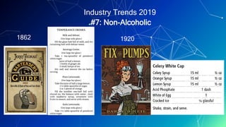 Industry Trends 2019
▰#7: Non-Alcoholic
1862 1920
 