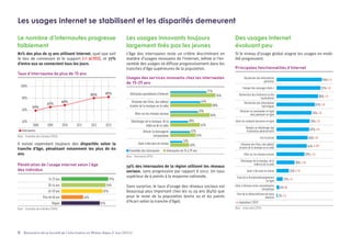 le baromètre 2013 de la sociétè de l'information en Rhône-Alpes