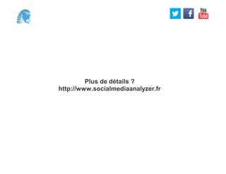 Plus de détails ?
http://www.socialmediaanalyzer.fr
 