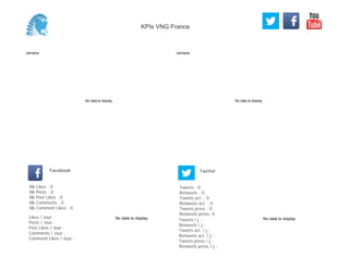 No data to display
Semaine
No data to display
Semaine
Likes / Jour :
Posts / Jour :
Post Likes / Jour :
Comments / Jour :
Comment Likes / Jour :
Nb Likes : 0
Nb Posts : 0
Nb Post Likes : 0
Nb Comments : 0
Nb Comment Likes : 0
Facebook
Tweets / j :
Retweets / j :
Tweets act. / j :
Retweets act. / j :
Tweets press / j :
Retweets press / j :
Twitter
Tweets : 0
Retweets : 0
Tweets act. : 0
Retweets act. : 0
Tweets press : 0
Retweets press: 0
No data to display No data to display
KPIs VNG France
 
