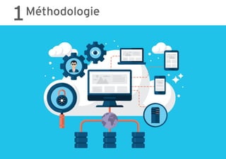 Méthodologie1
 