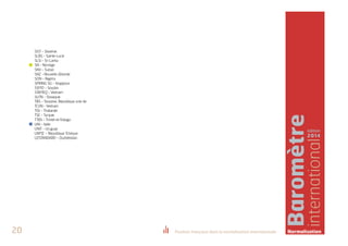 Baromètre 
international 
édition 
2014 
SIST - Slovénie 
SLBS - Sainte-Lucie 
SLSI - Sri Lanka 
SN - Norvège 
SNV - Suisse 
SNZ - Nouvelle-Zélande 
SON - Nigéria 
SPRING SG - Singapour 
SSMO - Soudan 
STAMEQ - Vietnam 
SUTN - Slovaquie 
TBS - Tanzanie, République unie de 
TCVN - Vietnam 
TISI - Thaïlande 
TSE - Turquie 
TTBS - Trinité-et-Tobago 
UNI - Italie 
UNIT - Uruguay 
UNMZ – République Tchèque 
UZSTANDARD - Ouzbékistan 
20 Position française dans la normalisation internationale Normalisation 
 