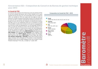 Baromètre 
international 
édition 
2014 
Gouvernance ISO – Composition du Conseil et du Bureau de gestion technique 
pour 2013 
Composition du Conseil de l’ISO - 2014 
Le Conseil de l’ISO 
Le Conseil de l’ISO comprend 20 membres élus par les 115 membres de l’ISO. 
Six sont des membres permanents, dont la France (AFNOR). Les 14 autres 
membres sont élus pour deux ans, non reconductibles (trois ans à compter de 
2015). Les membres de l’ISO sont classés selon des règles de calcul qui 
prennent en compte la puissance économique du pays et son implication dans 
les travaux de l’ISO. La cotisation individuelle des membres permanents du 1er 
groupe se monte à 8% du total des cotisations de l’ensemble des membres 
(soit 48% à eux 6). Il est implicitement admis que la composition du Conseil 
ISO doit refléter la variété de ses membres, tant du point de vue géographique 
qu’en termes de niveau de développement. Lors de l’Assemblée Générale de 
2013, une partie des membres du Conseil a été renouvelée. Depuis le 1er jan-vier 
2014, les membres du Conseil sont les suivants, par ordre alphabétique, 
[en gras les nouveaux par rapport à 2013, en souligné les membres perma-nents] 
: AFNOR (France), ANSI (USA), BOBS (Botswana), BSI (Royaume Uni), 
DGN (Mexique), DIN (Allemagne), DS (Danemark), DSM (Malaisie), ESMA 
(Émirats Arabes Unis), GOST R (Russie), INNORPI (Tunisie), IPQ (Portugal), 
IRAM (Argentine), JISC (Japon), KATS (Corée), MCCAA (Malte), SAC (Chine), 
SIST (Slovénie), SN (Norvège) et UNI (Italie). Depuis 2013, l’Europe occupe 9 
sièges, contre 8 en 2011. Le Président de l’ISO préside le Conseil. L’Assemblée 
Générale de 2013 a élu Dr ZHANG Xiaogang (Chine), pour succéder à l’actuel 
Président britannique M. Terry HILL, à compter du 1er janvier 2015. 
Europe 
(AFNOR, BSI, DIN, DS, IPQ, MCCAA, UNI, SIST, SN) 
Amérique 
(ANSI, DGN, IRAM) 
Asie 
(DSM, JISC, KATS, SAC) 
Afrique 
(BOBS, INNORPI) 
Moyen-Orient 
(ESMA) 
Russie 
(GOST R) 
8 Position française dans la normalisation internationale Normalisation 
 