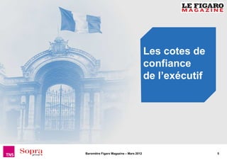 Les cotes de
                                        confiance
                                        de l’exécutif




Baromètre Figaro Magazine – Mars 2012                   5
 
