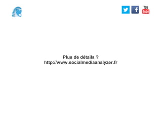 Plus de détails ?
http://www.socialmediaanalyzer.fr
 