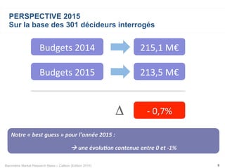 Baromètre Market Research News – Callson (Edition 2015) 8
PERSPECTIVE 2015
Sur la base des 301 décideurs interrogés
Budgets	
  2014	
   215,1	
  M€	
  
Budgets	
  2015	
   213,5	
  M€	
  
-­‐	
  0,7%	
  Δ
Notre	
  «	
  best	
  guess	
  »	
  pour	
  l’année	
  2015	
  :	
  	
  
	
  à	
  une	
  évolu+on	
  contenue	
  entre	
  0	
  et	
  -­‐1%	
  
 
