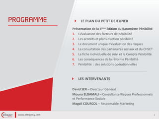 2
Présentation de la 4ème Edition du Baromètre Pénibilité
1. L’évaluation des facteurs de pénibilité
2. Les accords et plans d’action pénibilité
3. Le document unique d’évaluation des risques
4. La consultation des partenaires sociaux et du CHSCT
5. La fiche individuelle de suivi et le Compte Pénibilité
6. Les conséquences de la réforme Pénibilité
7. Pénibilité : des solutions opérationnelles
__________________________________
LES INTERVENANTS
David SER – Directeur Général
Mouna ELGAMALI – Consultante Risques Professionnels
et Performance Sociale
Magali COURCOL – Responsable Marketing
LE PLAN DU PETIT DEJEUNER
 