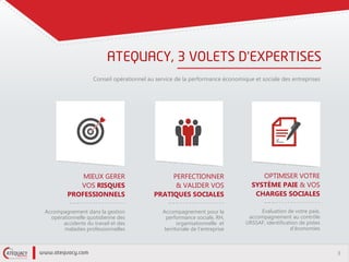 3
’
Conseil opérationnel au service de la performance économique et sociale des entreprises
MIEUX GERER
VOS RISQUES
PROFESSIONNELS
_ _ _ _ _ _ _ _ _ _ _ _ _ _ _ _ _ _
Accompagnement dans la gestion
opérationnelle quotidienne des
accidents du travail et des
maladies professionnelles
PERFECTIONNER
& VALIDER VOS
PRATIQUES SOCIALES
_ _ _ _ _ _ _ _ _ _ _ _ _ _ _ _ _ _
Accompagnement pour la
performance sociale, RH,
organisationnelle et
territoriale de l’entreprise
OPTIMISER VOTRE
SYSTÈME PAIE & VOS
CHARGES SOCIALES
_ _ _ _ _ _ _ _ _ _ _ _ _ _ _ _ _ _
Evaluation de votre paie,
accompagnement au contrôle
URSSAF, identification de pistes
d’économies
 