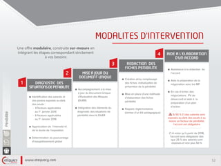 52
’
Une offre modulaire, construite sur-mesure en
intégrant les étapes correspondant strictement
à vos besoins
 