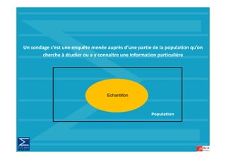 Un sondage c’est une enquête menée auprès d’une partie de la population qu’on 
        cherche à étudier ou a y connaître une information particulière




                                    Echantillon



                                                       Population
                                                         p
 