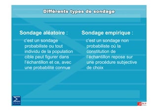 Sondage aléatoire :          Sondage empirique :
 c’est un sondage g           c’est un sondage non
                                             g
 probabiliste ou tout         probabiliste où la
 individu de la population    constitution de
 cible peut fi
   ibl      t figurer d
                      dans    l’échantillon
                              l’é h till repose sur
 l’échantillon et ce, avec    une procédure subjective
 une probabilité connue       de choix
 
