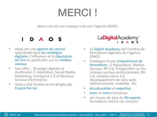 •  Idaos	
  est	
  une	
  agence	
  de	
  conseil	
  
spécialisée	
  dans	
  les	
  stratégies	
  
digitales,	
  l’inﬂuence	
  et	
  la	
  réputa?on	
  
on	
  line	
  en	
  par?culier	
  sur	
  les	
  médias	
  
sociaux	
  
•  Son	
  offre	
  :	
  	
  Stratégie	
  digitale	
  et	
  
mul?canal,	
  E	
  réputa?on,	
  Social	
  Media	
  
Marke?ng,	
  Entreprise	
  2.0	
  et	
  Réseaux	
  
Sociaux	
  d’Entreprise	
  
•  Idaos	
  a	
  été	
  fondée	
  et	
  est	
  dirigée	
  par	
  
Franck	
  Perrier	
  
IDAOS	
  Lab	
   22	
  
MERCI !!
•  La	
  Digital	
  Academy	
  est	
  l’ins?tut	
  de	
  
forma?ons	
  digitales	
  de	
  l’agence	
  
IDAOS	
  
•  Catalogue	
  d’une	
  cinquantaine	
  de	
  
forma?ons	
  :	
  E-­‐Réputa?on,	
  Médias	
  
Sociaux,	
  RP	
  2.0,	
  Prospec?on	
  sur	
  les	
  
réseaux	
  sociaux	
  professionnels,	
  RH	
  
2.0,	
  rela?on	
  client	
  2.0,	
  
développement	
  de	
  sites	
  web,	
  
référencement,	
  mobilité,	
  	
  etc.	
  
•  Accultura?on	
  et	
  exper?se	
  
•  Inter	
  et	
  intra	
  entreprise	
  
•  Un	
  réseau	
  de	
  plus	
  de	
  20	
  experts	
  
formateurs	
  anime	
  ces	
  sessions	
  
Idaos	
  Lab	
  est	
  une	
  marque	
  crée	
  par	
  l’agence	
  IDAOS	
  
Baromètre	
  Entreprise	
  &	
  Médias	
  Sociaux	
  -­‐	
  2ème	
  édi?on	
  -­‐	
  Mars	
  2014	
  –	
  Volet	
  2	
   Reproduc?on	
  et	
  publica?on	
  	
  
Interdite	
  sans	
  l’accord	
  d’Idaos	
  
 