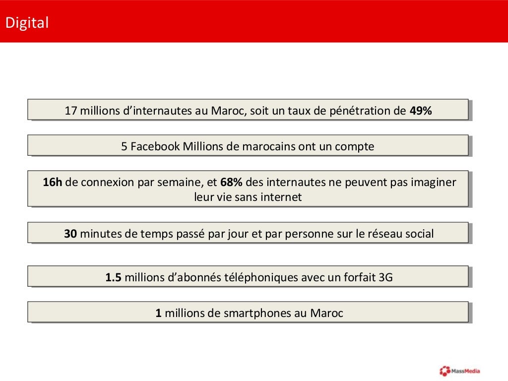 Rapport d'audience