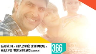 BAROMÈTRE« AUPLUSPRÈSDESFRANÇAIS»
VAGUE#36/NOVEMBRE2021(SEMAINE47)
 