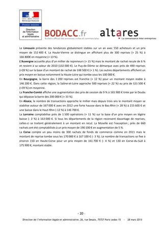 Le  Limousin  présente  des  tendances  globalement  stables  sur  un  an  avec  550  acheteurs  et  un  prix 
moyen  de  152 400  €.  La  Haute‐Vienne  se  distingue  en  affichant  plus  de  300  reprises  (+  25  %)  à 
166 800€ en moyenne (+ 13 %). 
L’Auvergne accueille plus d’un millier de repreneurs (+ 15 %) mais le montant de rachat recule de 6 % 
et  revient  à  sa  valeur  de  2010  (132 000  €).  Le  Puy‐de‐Dôme  se  démarque  avec  près  de  490  reprises 
(+28 %) sur la base d’un montant de rachat de 148 500 € (+ 1 %). Les autres départements affichent un 
prix moyen en baisse notamment la Haute‐Loire qui tombe sous les 100 000 €. 
En  Bourgogne,  la  barre  des  1 200  reprises  est  franchie  (+  12  %)  pour  un  montant  moyen  stable  à 
146 200 €. Dans cette région, la Saône‐et‐Loire approche 500 reprises (+ 22 %) au prix de 151 500 € 
(+39 %) en moyenne. 
La Franche‐Comté affiche une augmentation des prix de cession de 9 % à 165 900 € tirée par le Doubs 
qui dépasse la barre des 200 000 € (+ 33 %). 
En Alsace, le nombre de transactions approche le millier mais depuis trois ans le montant moyen se 
stabilise autour de 167 000 € avec en 2012 une forte hausse dans le Bas‐Rhin (+ 28 %) à 215 600 € et 
une baisse dans le Haut‐Rhin (‐12 %) à 146 700 €. 
La  Lorraine  comptabilise  près  de  1 500  opérations  (+  11  %)  sur  la  base  d’un  prix  moyen  en  légère 
baisse  (‐  2  %)  à  163 000  €.  Si  tous  les  départements  de  la  région  recensent  davantage  de  reprises, 
celles‐ci  se  traitent  généralement  à  un  montant  en  recul.  La  Moselle  est  l’exception ;  près  de  660 
rachats ont été comptabilisés à un prix moyen de 190 100 € en augmentation de 5 %. 
La  Corse  compte  un  peu  moins  de  300  rachats  de  fonds  de  commerce  comme  en  2011  mais  le 
montant de reprise tombe sous les 170 000 € à 167 100 € (‐ 3 %). Le nombre de transactions se fixe à 
environ  150  en  Haute‐Corse  pour  un  prix  moyen  de  161 700  €  (‐  4  %)  et  130  en  Corse‐du‐Sud  à 
175 900 €, montant stable. 




                                                     - 20 –
  Direction de l’information légale et administrative, 26, rue Desaix, 75727 Paris cedex 15    -   28 mars 2013
 