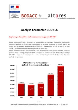 Barometre Bodacc 2012
