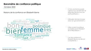 “
Baromètre de confiance politique
Baromètre de confiance politique
Raisons de la confiance en Elisabeth Borne “
“
“
Octo...