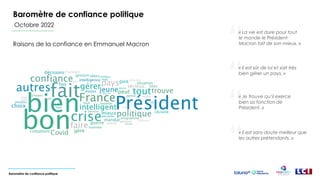 “
“
Baromètre de confiance politique
Octobre 2022
Raisons de la confiance en Emmanuel Macron “« La vie est dure pour tout
...