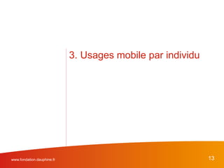 www.fondation.dauphine.fr 13
3. Usages mobile par individu
 