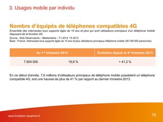 Nombre d’équipés de téléphones compatibles 4G
Ensemble des internautes tous supports âgés de 15 ans et plus qui sont utilisateurs principaux d’un téléphone mobile
disposant de la fonction 4G
Source : Web Observatoire – Médiamétrie – T1 2014, T4 2013
Base : France, internautes tous supports âgés de 15 ans et plus utilisateurs principaux téléphone mobile (38 748 000 personnes)
En ce début d'année, 7,6 millions d'utilisateurs principaux de téléphone mobile possèdent un téléphone
compatible 4G, soit une hausse de plus de 41 % par rapport au dernier trimestre 2013.
www.fondation.dauphine.fr 15
3. Usages mobile par individu
Au 4e trimestre 2013
5 385 000 14 %
Au 1er trimestre 2014 Évolution depuis le 4e trimestre 2013
7 604 000 19,6 % + 41,2 %
 