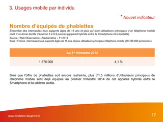 Nombre d’équipés de phablettes
Ensemble des internautes tous supports âgés de 15 ans et plus qui sont utilisateurs principaux d’un téléphone mobile
doté d’un écran tactile d’environ 5 à 6,9 pouces (appareil hybride entre le Smartphone et la tablette)
Source : Web Observatoire – Médiamétrie – T1 2014
Base : France, internautes tous supports âgés de 15 ans et plus utilisateurs principaux téléphone mobile (38 748 000 personnes)
Bien que l'offre de phablettes soit encore restreinte, plus d'1,5 millions d'utilisateurs principaux de
téléphone mobile sont déjà équipés au premier trimestre 2014 de cet appareil hybride entre le
Smartphone et la tablette tactile.
www.fondation.dauphine.fr 17
3. Usages mobile par individu
Au 1er trimestre 2014
1 576 000 4,1 %
* Nouvel indicateur
 