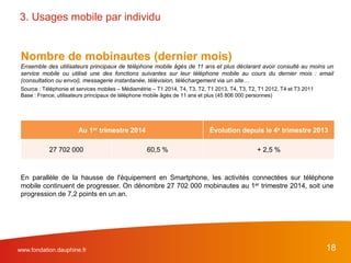 Nombre de mobinautes (dernier mois)
Ensemble des utilisateurs principaux de téléphone mobile âgés de 11 ans et plus déclarant avoir consulté au moins un
service mobile ou utilisé une des fonctions suivantes sur leur téléphone mobile au cours du dernier mois : email
(consultation ou envoi), messagerie instantanée, télévision, téléchargement via un site…
Source : Téléphonie et services mobiles – Médiamétrie – T1 2014, T4, T3, T2, T1 2013, T4, T3, T2, T1 2012, T4 et T3 2011
Base : France, utilisateurs principaux de téléphone mobile âgés de 11 ans et plus (45 806 000 personnes)
En parallèle de la hausse de l'équipement en Smartphone, les activités connectées sur téléphone
mobile continuent de progresser. On dénombre 27 702 000 mobinautes au 1er trimestre 2014, soit une
progression de 7,2 points en un an.
www.fondation.dauphine.fr 18
3. Usages mobile par individu
Au 1er trimestre 2014 Évolution depuis le 4e trimestre 2013
27 702 000 60,5 % + 2,5 %
 