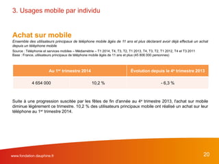 Achat sur mobile
Ensemble des utilisateurs principaux de téléphone mobile âgés de 11 ans et plus déclarant avoir déjà effectué un achat
depuis un téléphone mobile
Source : Téléphonie et services mobiles – Médiamétrie – T1 2014, T4, T3, T2, T1 2013, T4, T3, T2, T1 2012, T4 et T3 2011
Base : France, utilisateurs principaux de téléphone mobile âgés de 11 ans et plus (45 806 000 personnes)
Suite à une progression suscitée par les fêtes de fin d'année au 4e trimestre 2013, l'achat sur mobile
diminue légèrement ce trimestre. 10,2 % des utilisateurs principaux mobile ont réalisé un achat sur leur
téléphone au 1er trimestre 2014.
www.fondation.dauphine.fr 20
3. Usages mobile par individu
Au 1er trimestre 2014 Évolution depuis le 4e trimestre 2013
4 654 000 10,2 % - 6,3 %
 