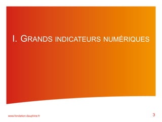 I. GRANDS INDICATEURS NUMÉRIQUES
www.fondation.dauphine.fr 3
 