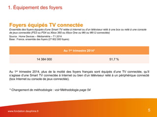 Foyers équipés TV connectée
Ensemble des foyers équipés d’une Smart TV reliée à Internet ou d’un téléviseur relié à une box ou relié à une console
de jeux connectée (PS3 ou PS4 ou Xbox 360 ou Xbox One ou Wii ou Wii U connectée)
Source : Home Devices – Médiamétrie – T1 2014
Base : France, ensemble des foyers (27 802 000 foyers)
Au 1er trimestre 2014, plus de la moitié des foyers français sont équipés d’une TV connectée, qu’il
s’agisse d’une Smart TV connectée à Internet ou bien d’un téléviseur relié à un périphérique connecté
(box Internet ou console de jeux connectée).
* Changement de méthodologie : voir Méthodologie page 54
www.fondation.dauphine.fr 5
1. Équipement des foyers
Au 1er trimestre 2014*
14 384 000 51,7 %
 