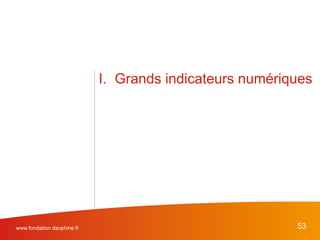 I. Grands indicateurs numériques
www.fondation.dauphine.fr 53
 