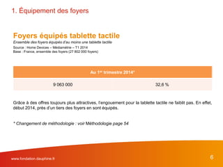 Foyers équipés tablette tactile
Ensemble des foyers équipés d’au moins une tablette tactile
Source : Home Devices – Médiamétrie – T1 2014
Base : France, ensemble des foyers (27 802 000 foyers)
Grâce à des offres toujours plus attractives, l’engouement pour la tablette tactile ne faiblit pas. En effet,
début 2014, près d’un tiers des foyers en sont équipés.
* Changement de méthodologie : voir Méthodologie page 54
www.fondation.dauphine.fr 6
1. Équipement des foyers
Au 1er trimestre 2014 Évolution depuis le 4e trimestre 2013
7 929 000 28,7 % + 16,2 %
Au 1er trimestre 2014*
9 063 000 32,6 %
 