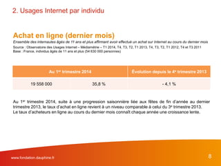 Achat en ligne (dernier mois)
Ensemble des internautes âgés de 11 ans et plus affirmant avoir effectué un achat sur Internet au cours du dernier mois
Source : Observatoire des Usages Internet – Médiamétrie – T1 2014, T4, T3, T2, T1 2013, T4, T3, T2, T1 2012, T4 et T3 2011
Base : France, individus âgés de 11 ans et plus (54 630 000 personnes)
Au 1er trimestre 2014, suite à une progression saisonnière liée aux fêtes de fin d’année au dernier
trimestre 2013, le taux d’achat en ligne revient à un niveau comparable à celui du 3e trimestre 2013.
Le taux d’acheteurs en ligne au cours du dernier mois connaît chaque année une croissance lente.
www.fondation.dauphine.fr 8
2. Usages Internet par individu
Au 1er trimestre 2014 Évolution depuis le 4e trimestre 2013
19 558 000 35,8 % - 4,1 %
 