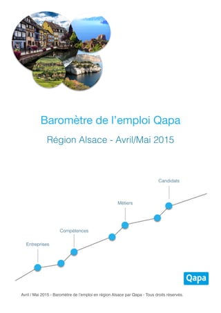 Avril / Mai 2015 - Baromètre de l’emploi en région Alsace par Qapa - Tous droits réservés.
Baromètre de l’emploi Qapa
Région Alsace - Avril/Mai 2015
 
