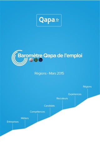 Mars 2015 - Baromètre de l’emploi en région Auvergne par Qapa - Tous droits réservés.
 