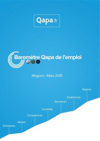 Mars 2015 - Baromètre de l’emploi en région Bretagne par Qapa - Tous droits réservés.
 