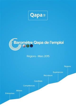 Mars 2015 - Baromètre de l’emploi en région Champagne-Ardenne par Qapa - Tous droits
réservés.
 