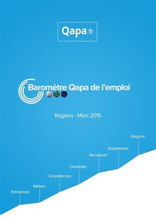 Mars 2015 - Baromètre de l’emploi en région Franche Comté par Qapa - Tous droits réservés.
 