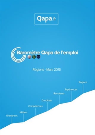Mars 2015 - Baromètre de l’emploi en région Rhône Alpes par Qapa - Tous droits réservés.
 