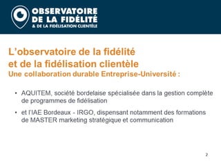 Barometre fidelite 2020