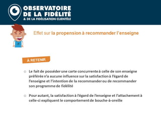 Barometre fidelite 2020