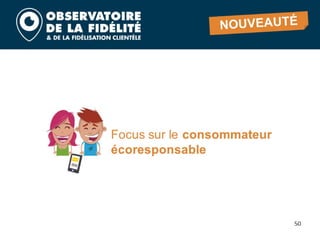 Barometre fidelite 2020