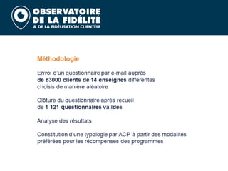 Barometre fidelite 2020