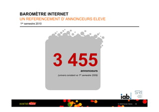 BAROMÈTRE INTERNET
UN REFERENCEMENT D’ ANNONCEURS ELEVE
1er semestre 2010




                    3 455                 annonceurs
                    (univers constant vs 1er semestre 2009)




                                                              © 2009 Kantar Media   12
 
