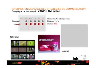 INTERNET, UN MÉDIA CLÉ DES STRATÉGIES DE COMMUNICATION
  Campagne de lancement : VANISH                              Oxi action

               Janvier Février   Mars   Avril   Mai   Juin   Plurimédia : 7,7 millions d’euros
  Télévision                                                 Télévision : 74%
    Internet                                                 Internet : 26%




Télévision




                                                                                  internet




                                                                                                 © 2009 Kantar Media   27
 