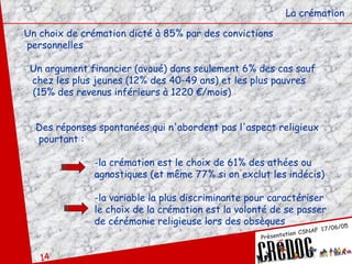 La crémation Un choix de crémation dicté à 85% par des convictions personnelles Un argument financier (avoué) dans seulement 6% des cas sauf chez les plus jeunes (12% des 40-49 ans) et les plus pauvres (15% des revenus inférieurs à 1220 €/mois) Des réponses spontanées qui n'abordent pas l'aspect religieux pourtant :  -la crémation est le choix de 61% des athées ou  agnostiques (et même 77% si on exclut les indécis) -la variable la plus discriminante pour caractériser  le choix de la crémation est la volonté de se passer de cérémonie religieuse lors des obsèques 