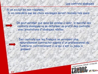 Les contrats obsèques Si on exclut les non réponses,  Si on considère que les choix envisagés seront réalisés tels quels On peut estimer que dans les années à venir, le marché des   contrats obsèques va se déformer au profit des contrats    avec prestations d'obsèques réelles   Des contrats que les Français se verraient plus    naturellement contracter auprès d'un professionnel du    funéraire, contrairement à ce qui s'est vu jusqu'à    présent 