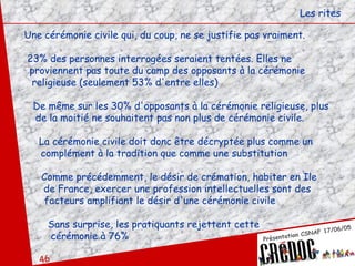Les rites Une cérémonie civile qui, du coup, ne se justifie pas vraiment. 23% des personnes interrogées seraient tentées. Elles ne  proviennent pas toute du camp des opposants à la cérémonie religieuse (seulement 53% d'entre elles) De même sur les 30% d'opposants à la cérémonie religieuse, plus  de la moitié ne souhaitent pas non plus de cérémonie civile. La cérémonie civile doit donc être décryptée plus comme un complément à la tradition que comme une substitution Comme précédemment, le désir de crémation, habiter en Ile de France, exercer une profession intellectuelles sont des facteurs amplifiant le désir d'une cérémonie civile Sans surprise, les pratiquants rejettent cette  cérémonie à 76% 